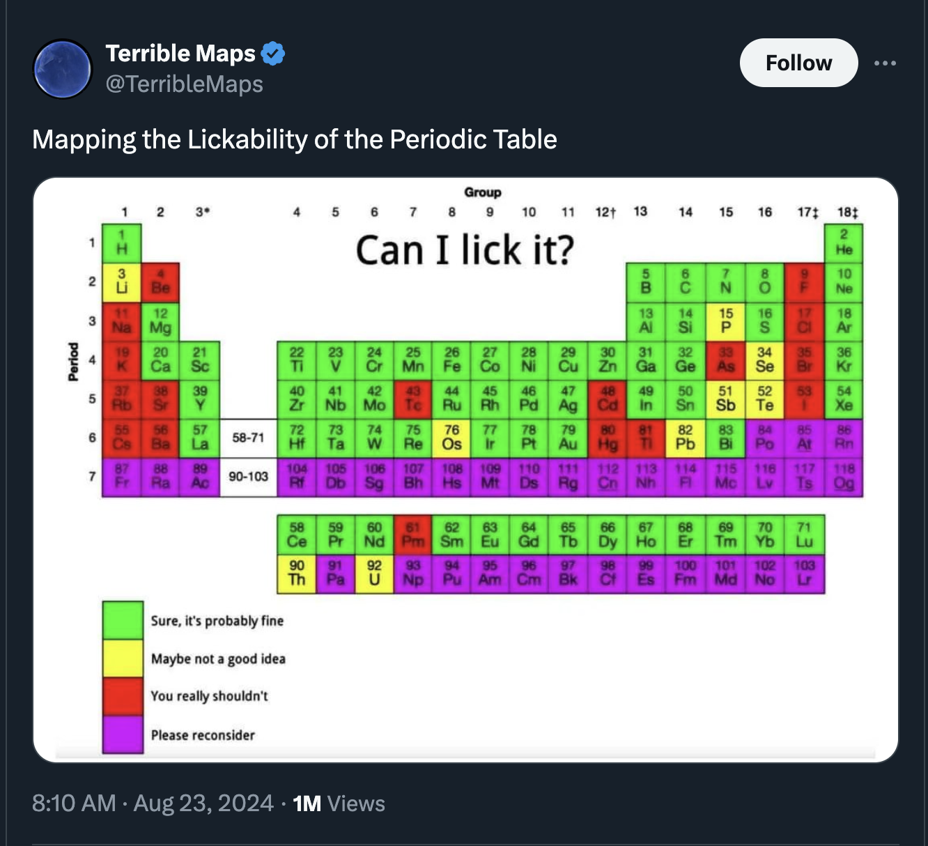 periodic table lick - Terrible Maps Mapping the Lickability of the Periodic Table Period Mg Ad 882 Pr 82 2x Group 8 9 10 11 12 13 14 15 16 17 18 Can I lick it? 13 14 15 Al Si P 16 17 S a 72 5871 H 104 90103 B> 52 88 No Mo 9 44 45 73 74 75 76 77 Ta W Re Os